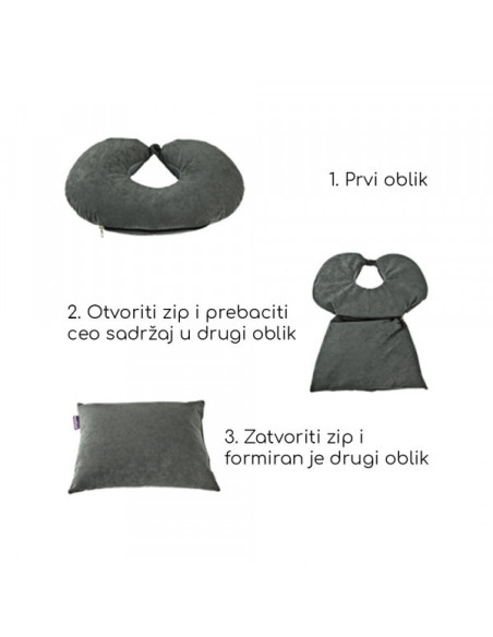 MemoForm vratni jastuk TRAVEL 2 u 1